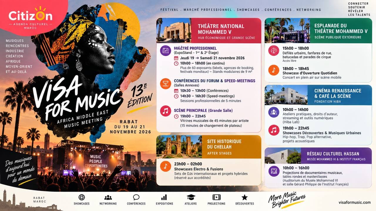 Visa For Music 2026 — 13th edition